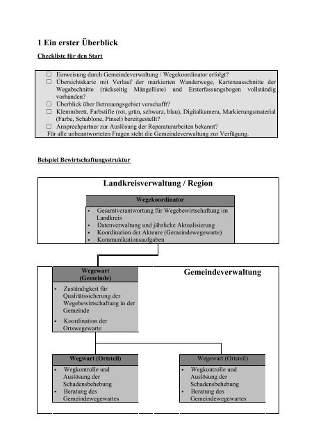 Wegewartmappe zum Downloaden [Download ... - Freistaat Sachsen