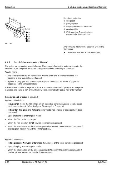 d-lab.2, d-lab.2plus, netlab.2plus - D-Lab 1