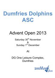 Dumfries Advent Open Meet - Swim Scotland