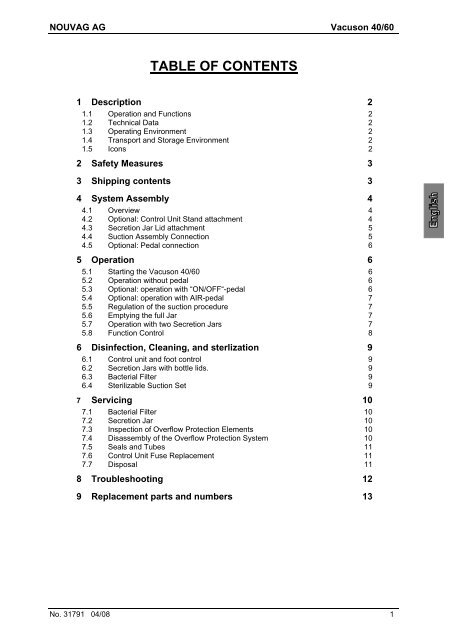 TABLE OF CONTENTS - Robbins Instruments, Inc.