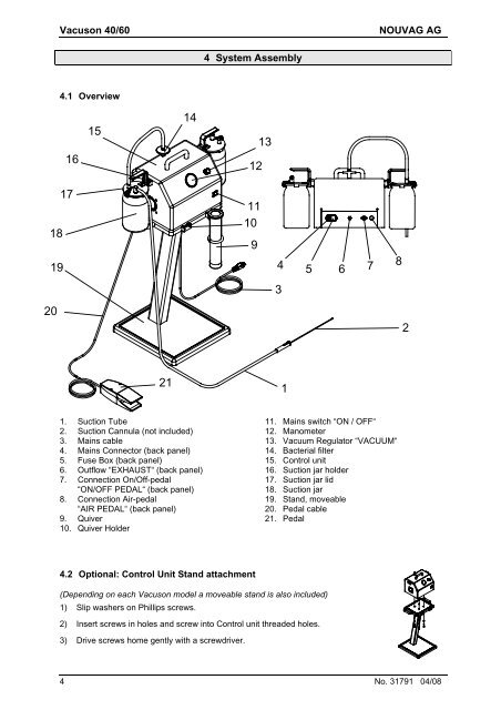 TABLE OF CONTENTS - Robbins Instruments, Inc.