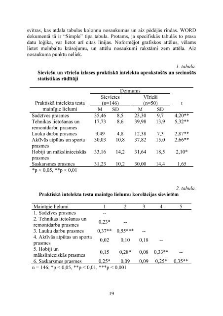 LU PPMF PSIHOLOÄ¢IJAS NODAÄ»A. Metodiskie norÄdÄ«jumi ...