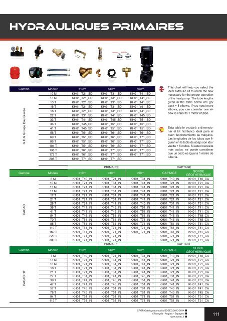 Téléchargez le catalogue SDEEC 2013/2014