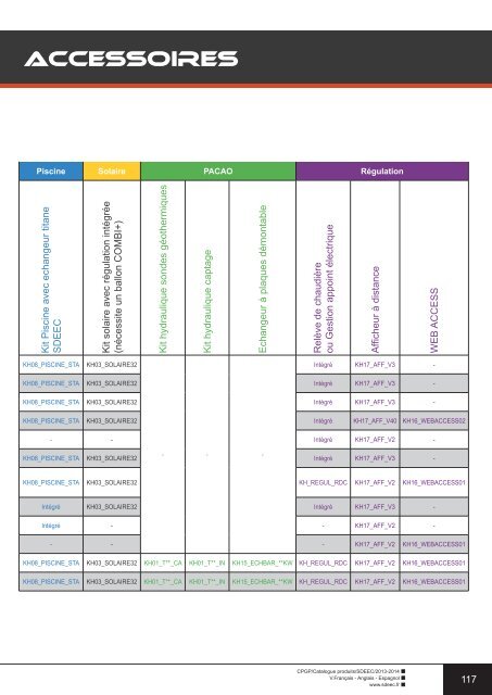 Téléchargez le catalogue SDEEC 2013/2014