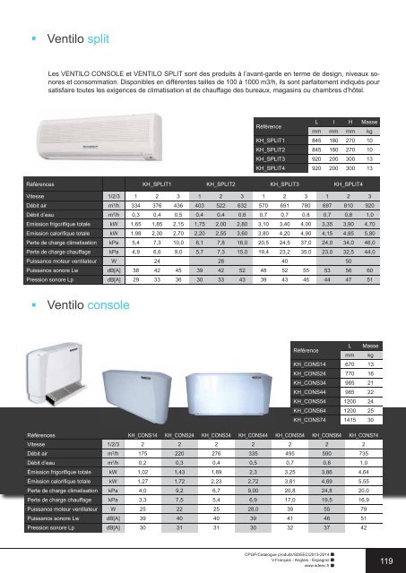 Téléchargez le catalogue SDEEC 2013/2014