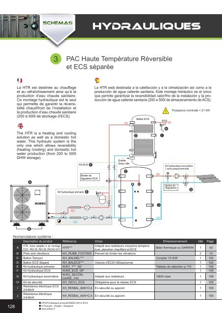 Téléchargez le catalogue SDEEC 2013/2014