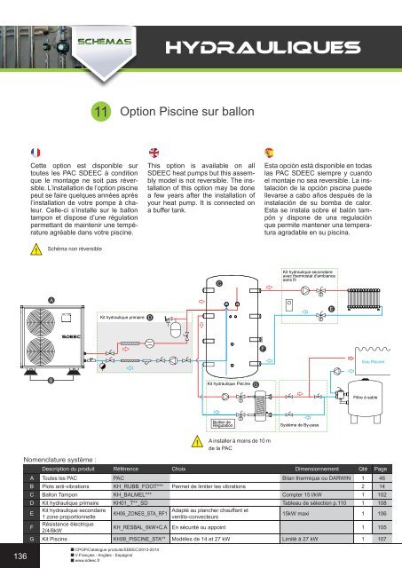 Téléchargez le catalogue SDEEC 2013/2014