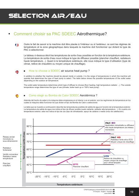 Téléchargez le catalogue SDEEC 2013/2014