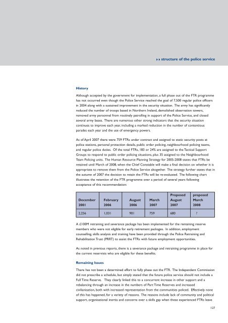 11293 report 19 - CAIN - University of Ulster