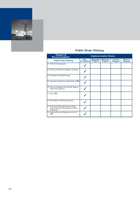 11293 report 19 - CAIN - University of Ulster