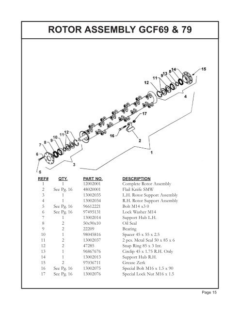 gcf drive assembly gcf41-61 - Gearmore, Inc.