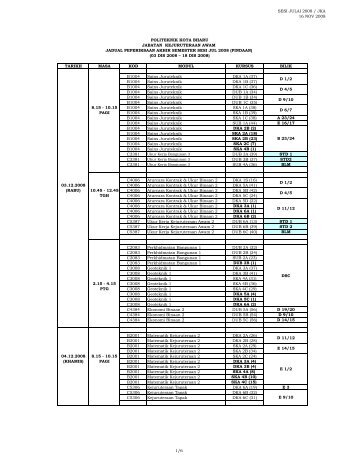 Jadual PINDAAN-JKA TERKINI - Politeknik Kota Bharu