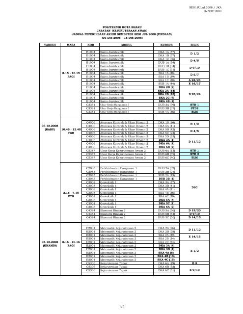 Jadual PINDAAN-JKA TERKINI - Politeknik Kota Bharu