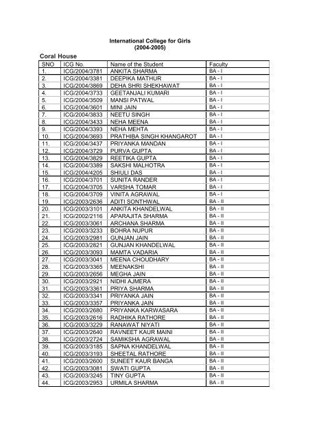 House Wise LIst