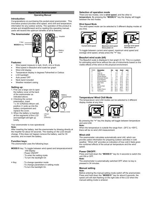 Hand held Anemometer