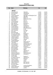 Resultat FINNMARKSTUREN 2005 Damer