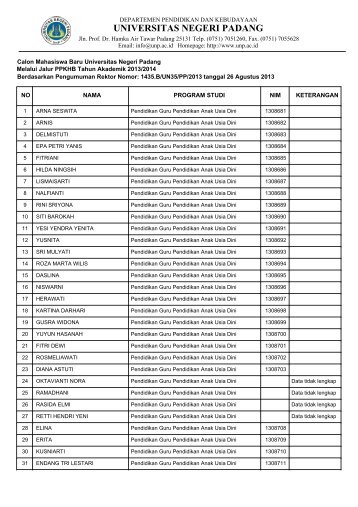 PPKHB 2013 - PGPAUD.pdf - Universitas Negeri Padang