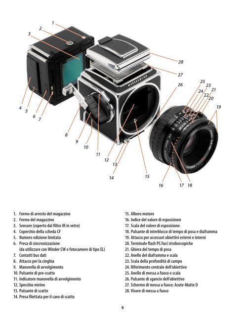 503 CWD - Hasselblad.jp