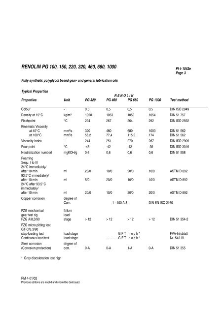 RENOLIN PG Series.pdf