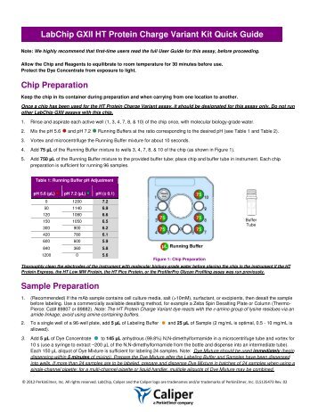 Protein Charge Variant Kit Quick Guide - PerkinElmer