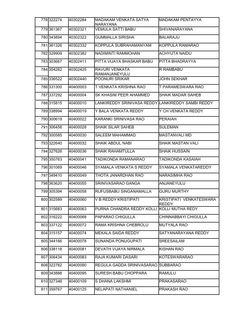 andhra pradesh state road transport corporation - Manabadi.com