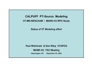 CALPUFF PT-Source Modeling - MARAMA