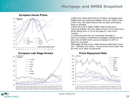 February 2011 - Gruppo Banca Carige