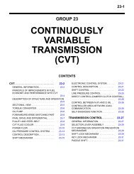 CONTINUOUSLY VARIABLE TRANSMISSION (CVT)