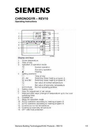 CHRONOGYR – REV10 - Hunt Heating