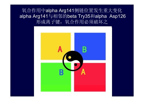 血红蛋白序列、结构和功能分析 - abc