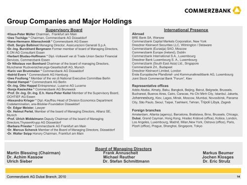 Banking Products Leading