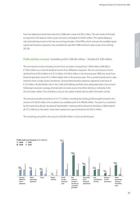 Dresdner Bank - Commerzbank International SA