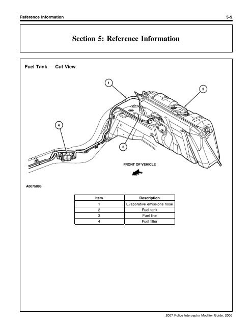 2007 Police Interceptor Modifier Guide - Digital Ally, Inc.