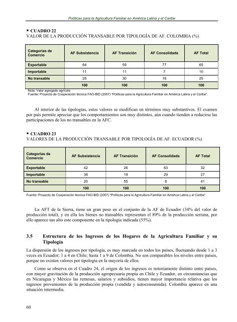 polÃ­ticas para la agricultura familiar en amÃ©rica latina y el ... - RUTA