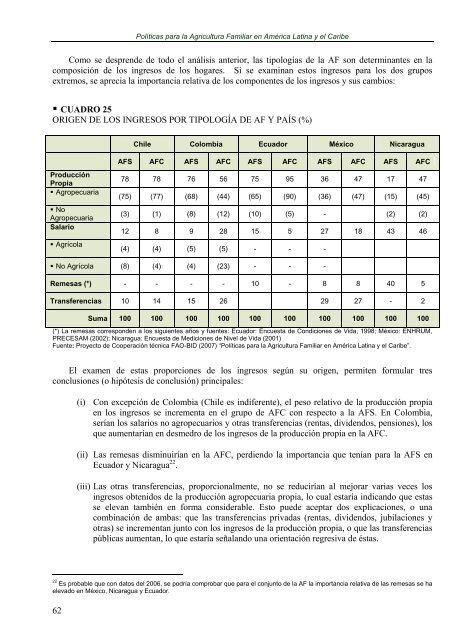 polÃ­ticas para la agricultura familiar en amÃ©rica latina y el ... - RUTA