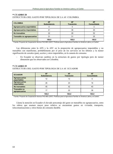 polÃ­ticas para la agricultura familiar en amÃ©rica latina y el ... - RUTA