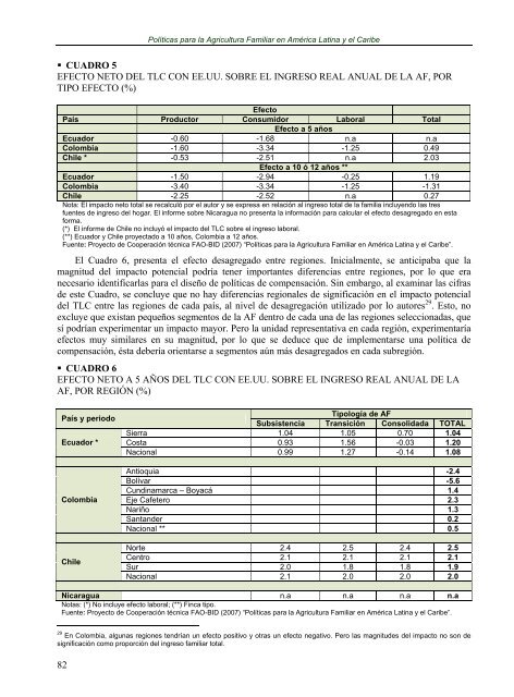 polÃ­ticas para la agricultura familiar en amÃ©rica latina y el ... - RUTA