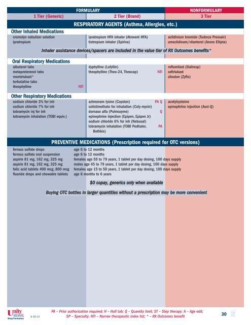 Drug Formulary - Unity Health Insurance