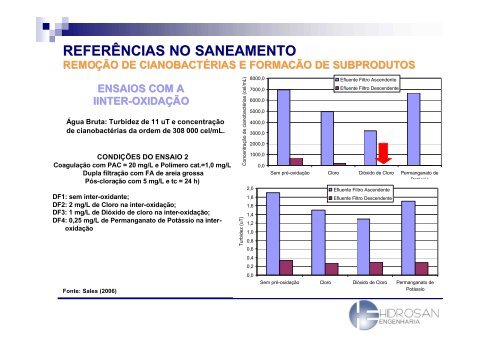 DiÃ³xido de cloro no tratamento da Ã¡gua - Sabesp