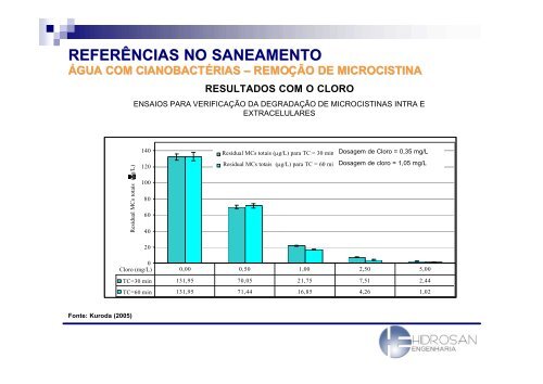 DiÃ³xido de cloro no tratamento da Ã¡gua - Sabesp