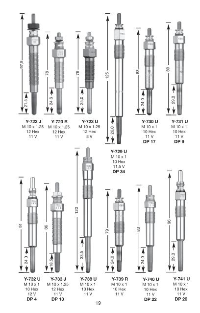 NGK GartengerÃƒÂ¤tekatalog 2007