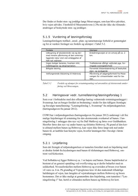 INPUT TIL HÃRINGSSVAR - Banedanmark