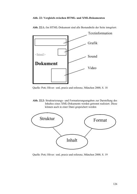 Archiving websites Archivierungskonzept für das Intranet der Dresdner