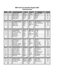MRV-STA Paul Senkblei Regatta 2002 Teilnehmerliste