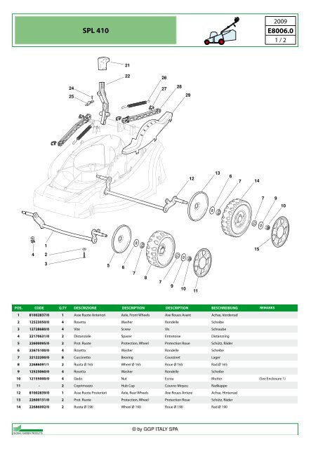 SPL 410