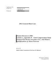 Total Compensation Study Prepared By Hewitt Associates LLC
