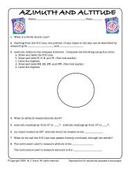 Azimuth & Altitude Worksheet