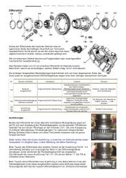 Differential - Thailand Special