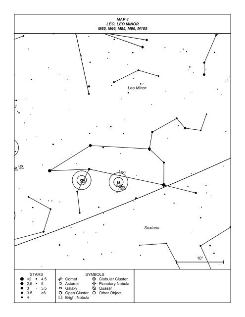 Messier List of Objects and Map Key