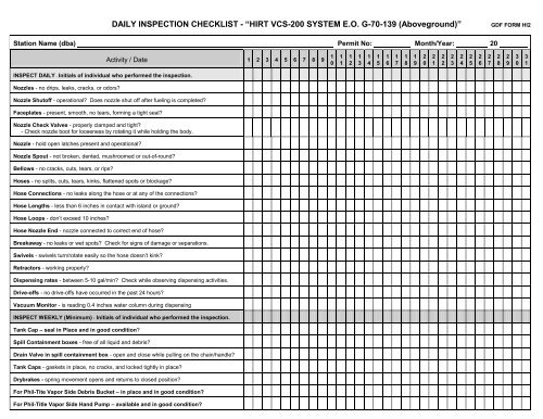 Daily Inspection Checklist A œhirt Vcs 200 System E O G